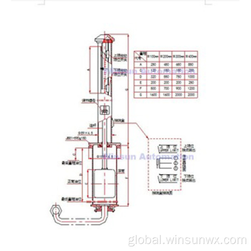 Oil Level Meter float level sensor float level indicator Factory